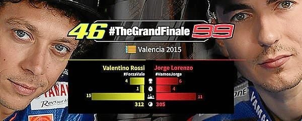 Así narramos en ED la calificación de MotoGP Así narramos en ED la calificación de MotoGP