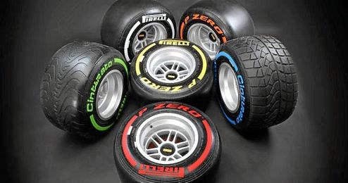 Gama de neumáticos de la marca Pirelli. Gama de neumáticos de la marca Pirelli.
