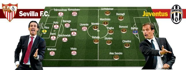 (Previa) Sevilla-Juventus: Por honor, por el trono, por Nervión (Previa) Sevilla-Juventus: Por honor, por el trono, por Nervión