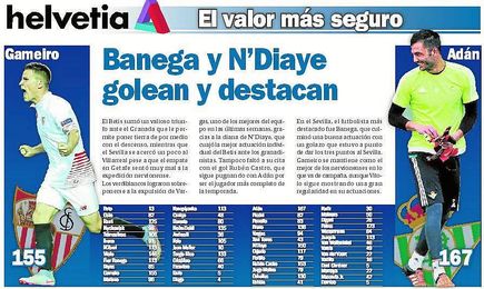 Banega y N´Diaye golean y destacan Banega y N´Diaye golean y destacan