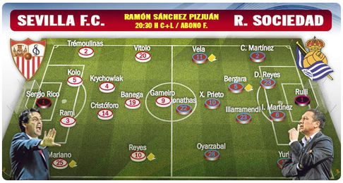 Sevilla FC-Real Sociedad: Un sueño que exige pasos firmes Sevilla FC-Real Sociedad: Un sueño que exige pasos firmes