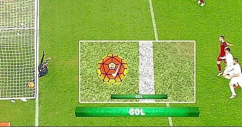 Ejemplo del Ojo de Halcón en la Serie A Ejemplo del Ojo de Halcón en la Serie A