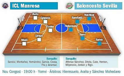 (Previa) Manresa-CB Sevilla: A volver a la buena senda (Previa) Manresa-CB Sevilla: A volver a la buena senda