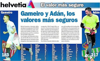 Antonio Adán ha sido uno de los pilares de la salvación verdiblanca y ha mantenido un duro pulso con Rubén Castro y Alfred N´Diaye. Antonio Adán ha sido uno de los pilares de la salvación verdiblanca y ha mantenido un duro pulso con Rubén Castro y Alfred N´Diaye.