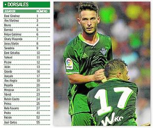 Sigue el baile de dorsales en el Betis Sigue el baile de dorsales en el Betis