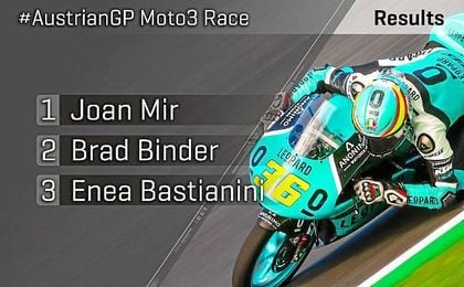 Clasificación del Gran Premio de Austria de Moto3. Clasificación del Gran Premio de Austria de Moto3.