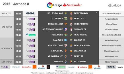 Conoce cuando se juega el Leganés-Sevilla Conoce cuando se juega el Leganés-Sevilla