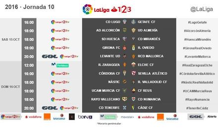 Descubre los horarios de la 10º jornada para el Sevilla Atlético Descubre los horarios de la 10º jornada para el Sevilla Atlético