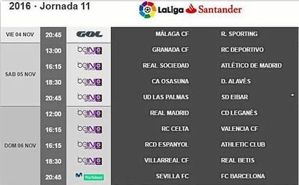 El Sevilla ya conoce cuándo recibirá al Barcelona El Sevilla ya conoce cuándo recibirá al Barcelona