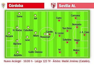 El Sevilla Atlético quiere asaltar el Nuevo Arcángel. El Sevilla Atlético quiere asaltar el Nuevo Arcángel.