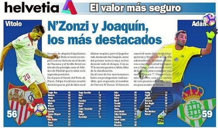N'Zonzi y Joaquín, los más destacados N'Zonzi y Joaquín, los más destacados