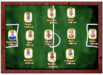 Los once hombres de Sampaoli Los once hombres de Sampaoli