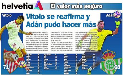 Vitolo se reafirma y Adán pudo hacer más Vitolo se reafirma y Adán pudo hacer más