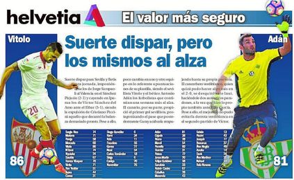 Suerte dispar, pero los mismos al alza Suerte dispar, pero los mismos al alza