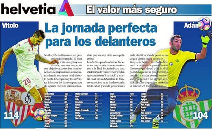 La jornada perfecta para los delanteros La jornada perfecta para los delanteros