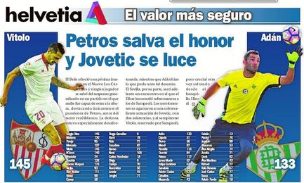 Petros salva el honor y Jovetic se luce Petros salva el honor y Jovetic se luce