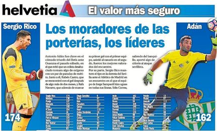 Los moradores de las porterías, los líderes Los moradores de las porterías, los líderes