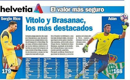 Vitolo y Brasanac, los más destacados Vitolo y Brasanac, los más destacados