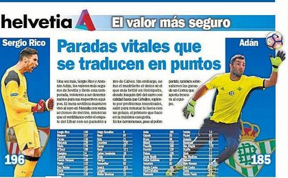 Paradas vitales que se traducen en puntos Paradas vitales que se traducen en puntos