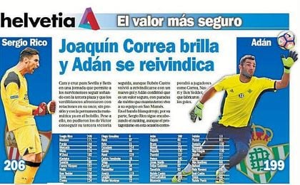 Joaquín Correa brilla y Adán se reivindica Joaquín Correa brilla y Adán se reivindica