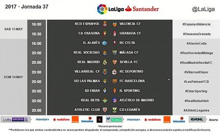 Horario unificado para jornada 37 de LaLiga Horario unificado para jornada 37 de LaLiga