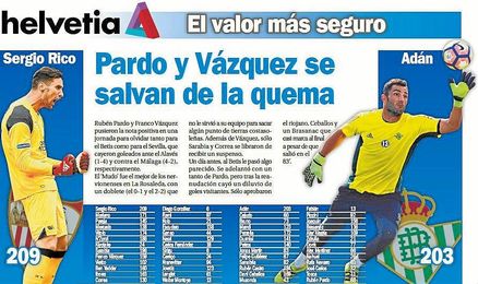 Pardo y Vázquez se salvan de la quema Pardo y Vázquez se salvan de la quema