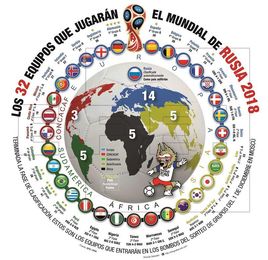 Maradona, Forlán, Puyol, Cafu y Cannavaro, entre figuras ayudantes en sorteo Maradona, Forlán, Puyol, Cafu y Cannavaro, entre figuras ayudantes en sorteo