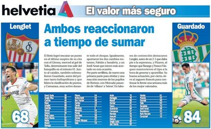Betis y Sevilla reaccionaron a tiempo de sumar. Betis y Sevilla reaccionaron a tiempo de sumar.