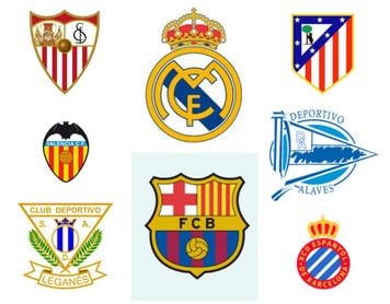 Horario y televisión del sorteo de la Copa del Rey Horario y televisión del sorteo de la Copa del Rey