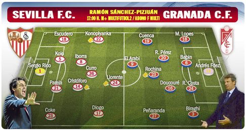 El Sevilla recibe al Granada en su último partido como local en este curso. El Sevilla recibe al Granada en su último partido como local en este curso.