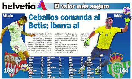 Ceballos comanda al Betis; Iborra al Sevilla Ceballos comanda al Betis; Iborra al Sevilla