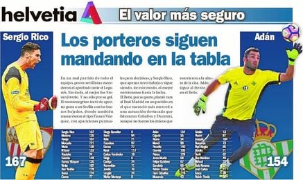 Los porteros siguen mandando en la tabla Los porteros siguen mandando en la tabla