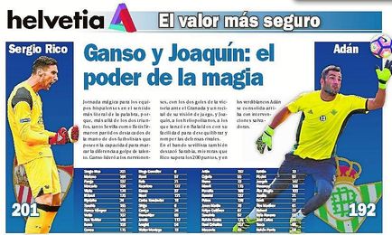 Ganso y Joaquín: el poder de la magia Ganso y Joaquín: el poder de la magia