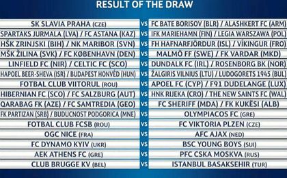 Ajax-Niza, en el sorteo de la Champions que afecta al Sevilla Ajax-Niza, en el sorteo de la Champions que afecta al Sevilla