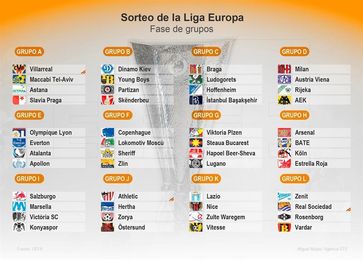Arsenal y Milán alientan el camino hacia Lyon Arsenal y Milán alientan el camino hacia Lyon