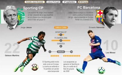 Sporting-Barça, en directo Sporting-Barça, en directo