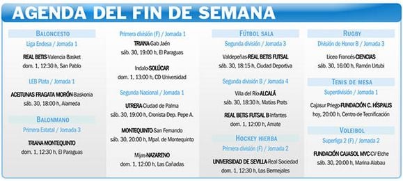 La agenda polideportiva del fin de semana en Sevilla La agenda polideportiva del fin de semana en Sevilla
