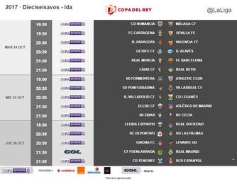 Fecha y hora para el Betis-Cádiz de Copa Fecha y hora para el Betis-Cádiz de Copa