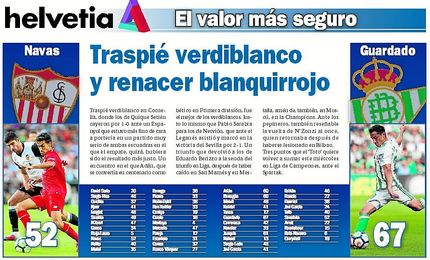 Traspié verdiblanco y renacer blanquirrojo Traspié verdiblanco y renacer blanquirrojo