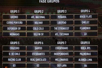 La Conmebol duplica los premios para el campeón y los semifinalistas de la Libertadores 2018 La Conmebol duplica los premios para el campeón y los semifinalistas de la Libertadores 2018