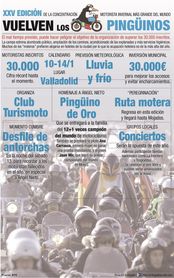 La mejora de sede y estabilidad triplica inscritos en Pingüinos, hasta 6.000 La mejora de sede y estabilidad triplica inscritos en Pingüinos, hasta 6.000