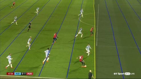 Las líneas del VAR con las que anularon un gol a Mata Las líneas del VAR con las que anularon un gol a Mata