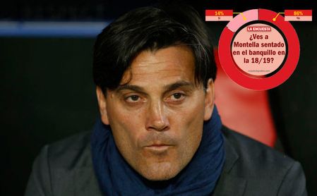 La afición no le ve futuro a Montella en el Sevilla. La afición no le ve futuro a Montella en el Sevilla.