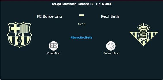 Barcelona-Betis (3-4): ¡Final del partido! Barcelona-Betis (3-4): ¡Final del partido!