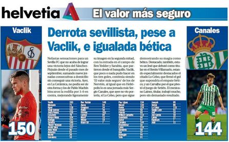 Derrota sevillista, pese a Vaclik, e igualada bética Derrota sevillista, pese a Vaclik, e igualada bética