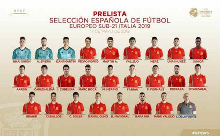 Pre-lista de convocados para la Euro sub-21 que se disputará este verano en Italia Pre-lista de convocados para la Euro sub-21 que se disputará este verano en Italia