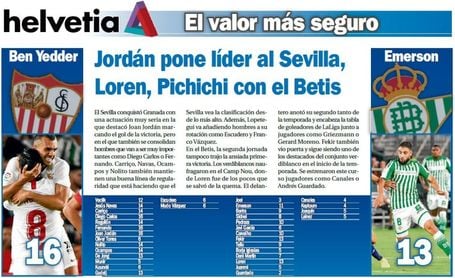 Jordán pone líder al Sevilla; Loren, Pichichi con el Betis Jordán pone líder al Sevilla; Loren, Pichichi con el Betis