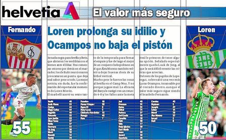 Loren prolonga su idilio y Ocampos no baja el pistón Loren prolonga su idilio y Ocampos no baja el pistón
