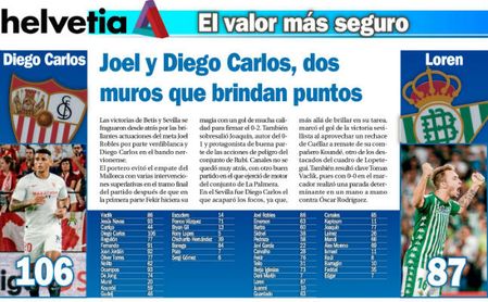 Joel y Diego Carlos, dos muros que brindan puntos Joel y Diego Carlos, dos muros que brindan puntos