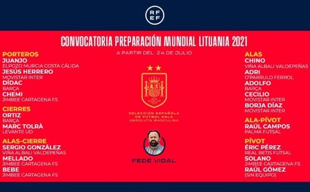 El bético Eric Pérez entra en la última lista de la selección de Futbol Sala previa al Mundial El bético Eric Pérez entra en la última lista de la selección de Futbol Sala previa al Mundial